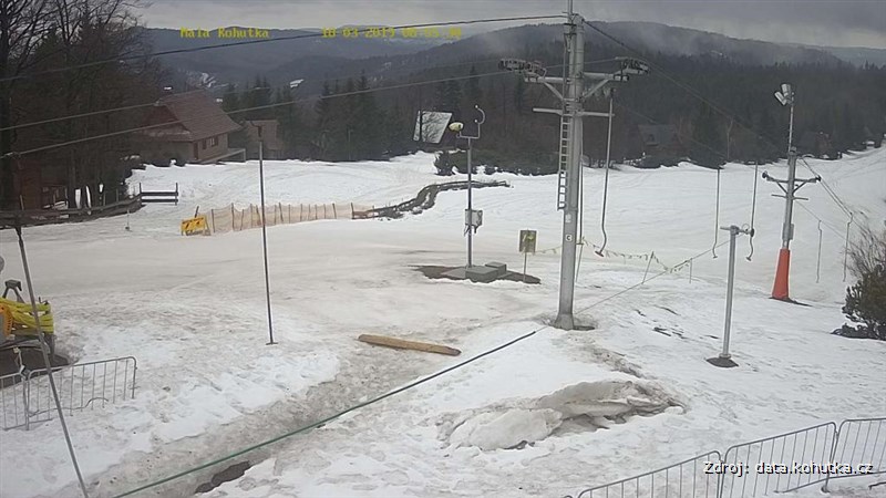 Ski centrum Kohútka - sjezdovka